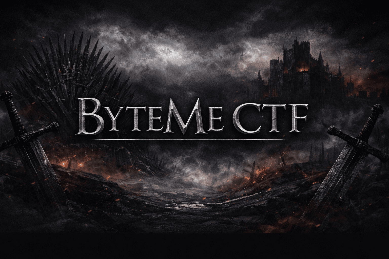 ByteMe CTF - Anantya 2026