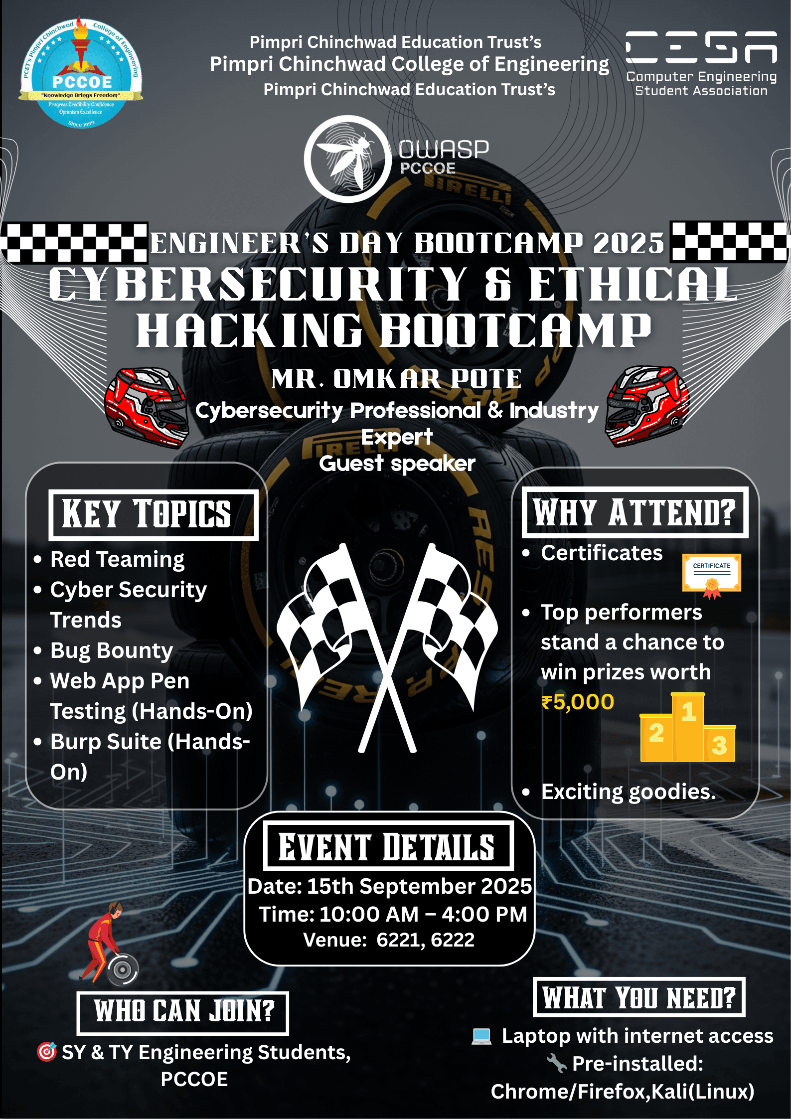 Cybersecurity Bootcamp