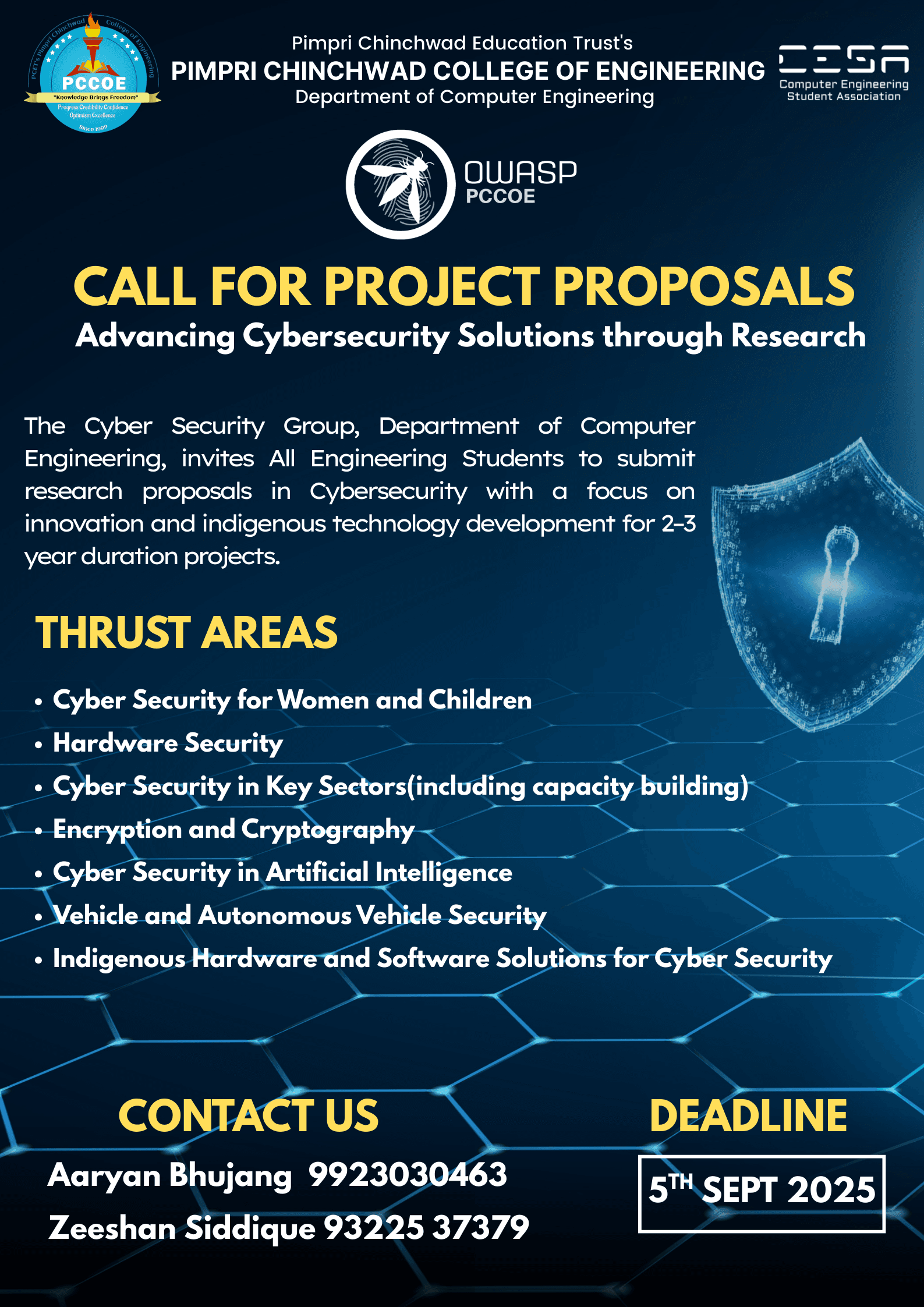 Call for Project Proposals